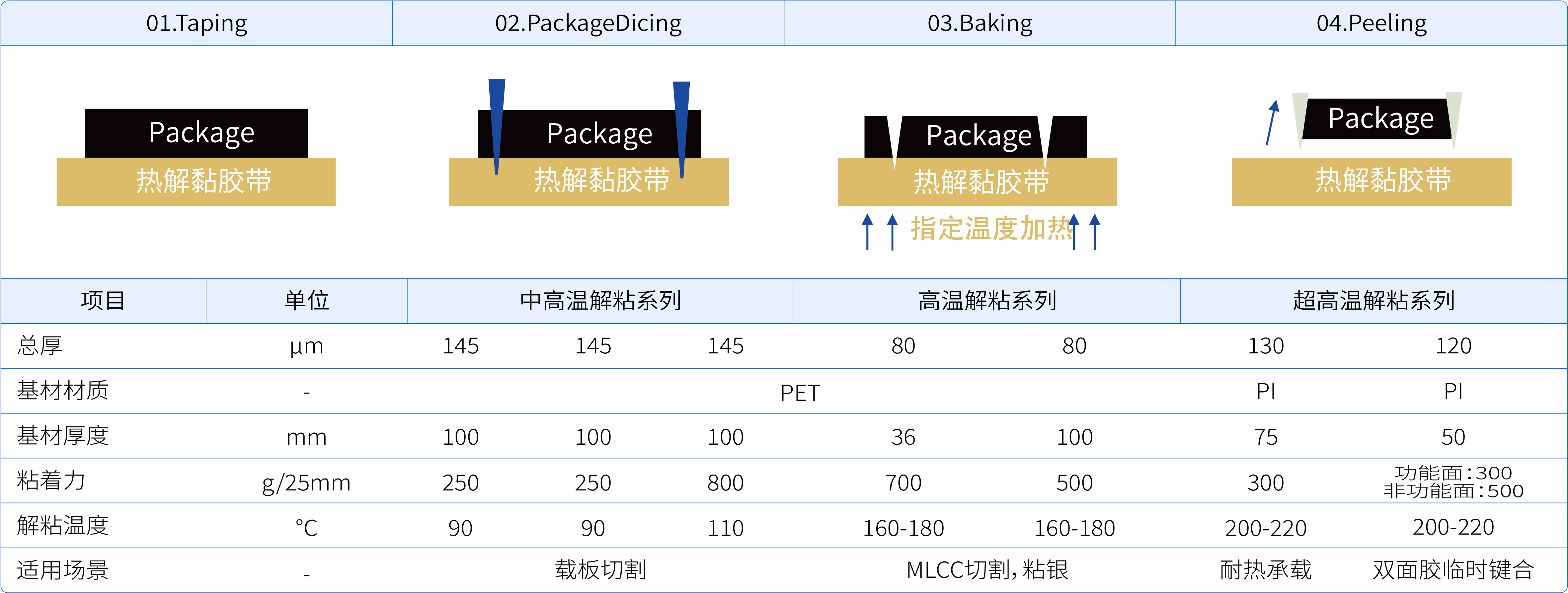热解粘系列_11.jpg