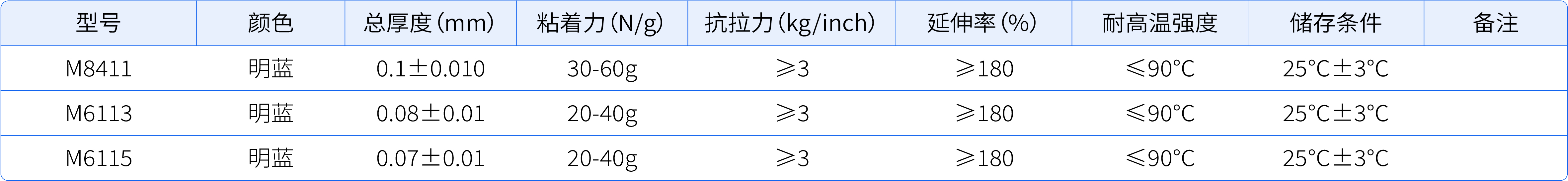 防镀膜系列_25.jpg