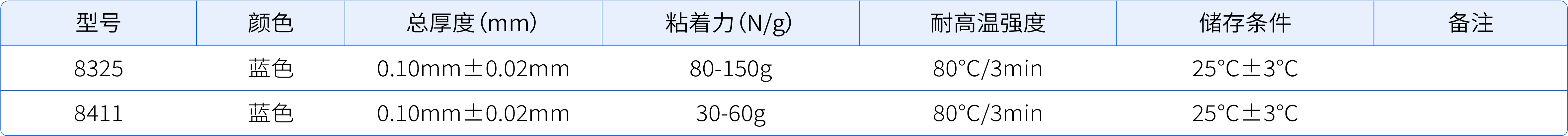 明兰保护膜系列_27.jpg