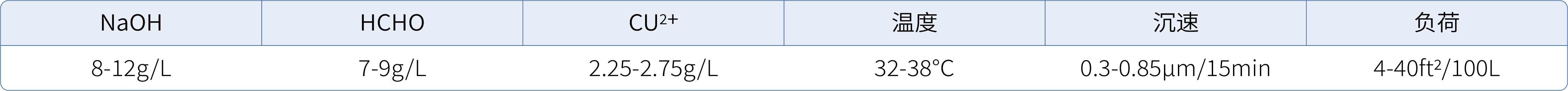 无镍化学沉铜_3.jpg