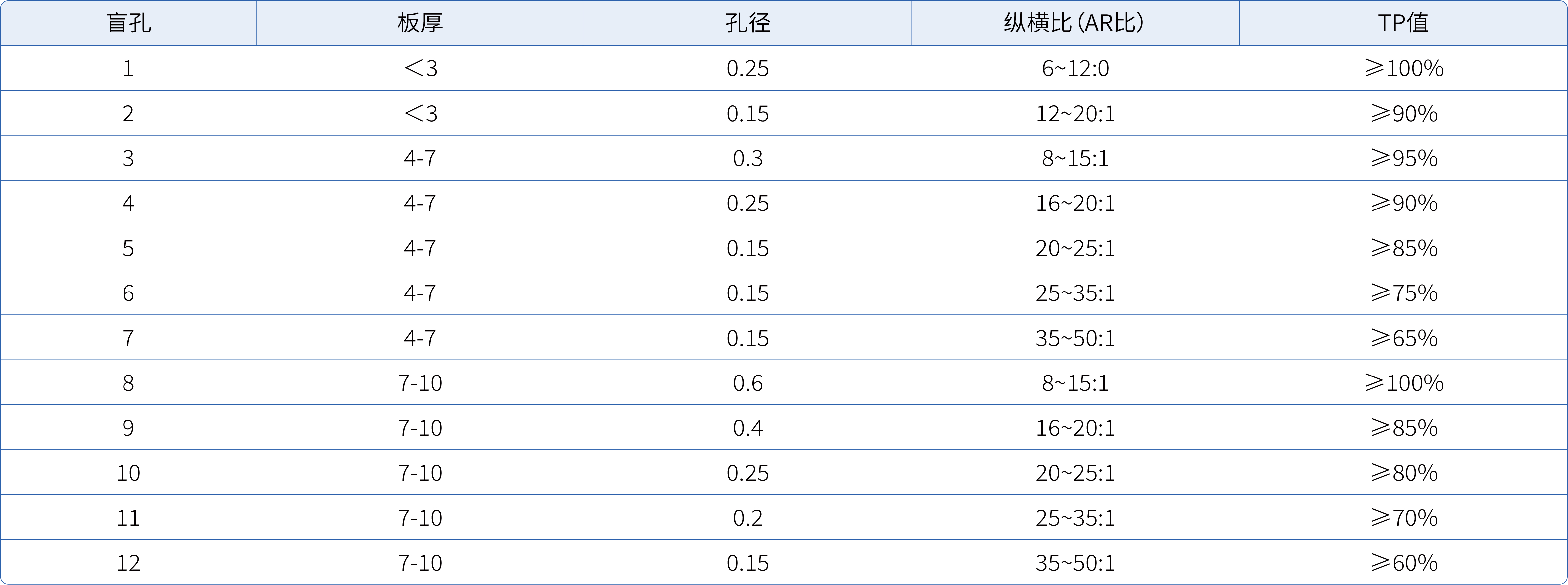 脉冲电镀SCC-PA300_34.jpg