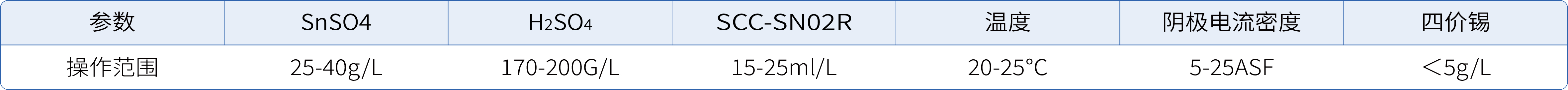 镀锡SCC-SN03_38.jpg