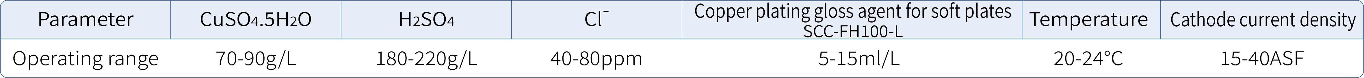 软板电镀 镀铜FH100_35.jpg